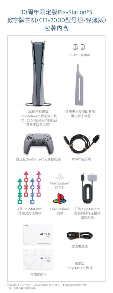 30周年限定版PlayStation5